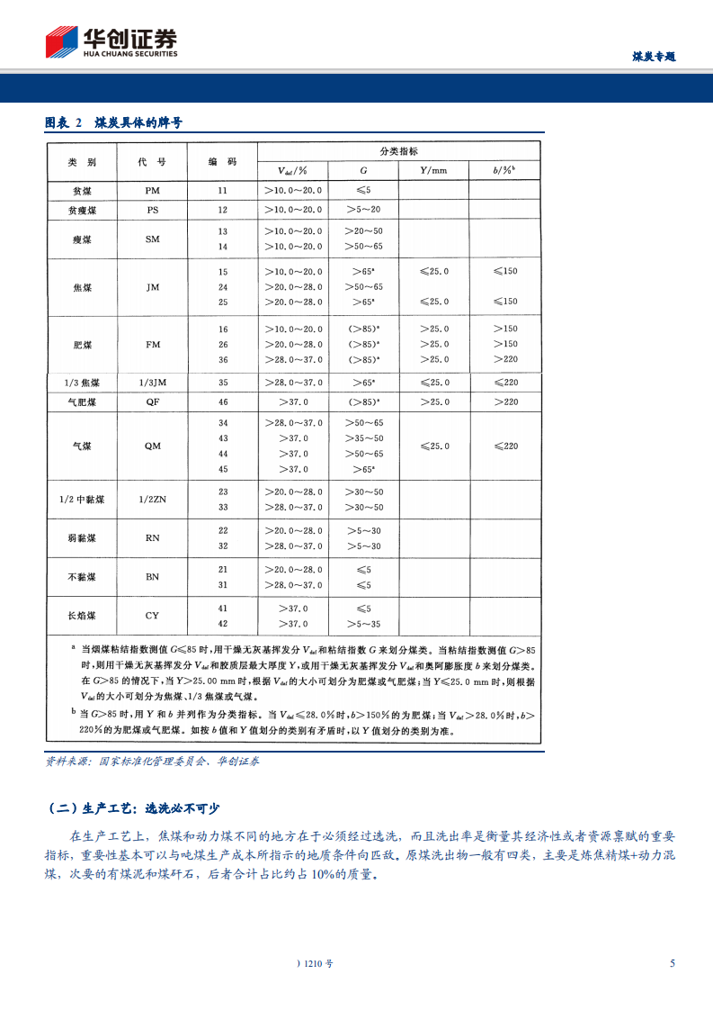 采掘行业煤炭专题：焦煤供给增量在海外，企业区分度以区域和历史负担为中心-190906.pdf 第5页