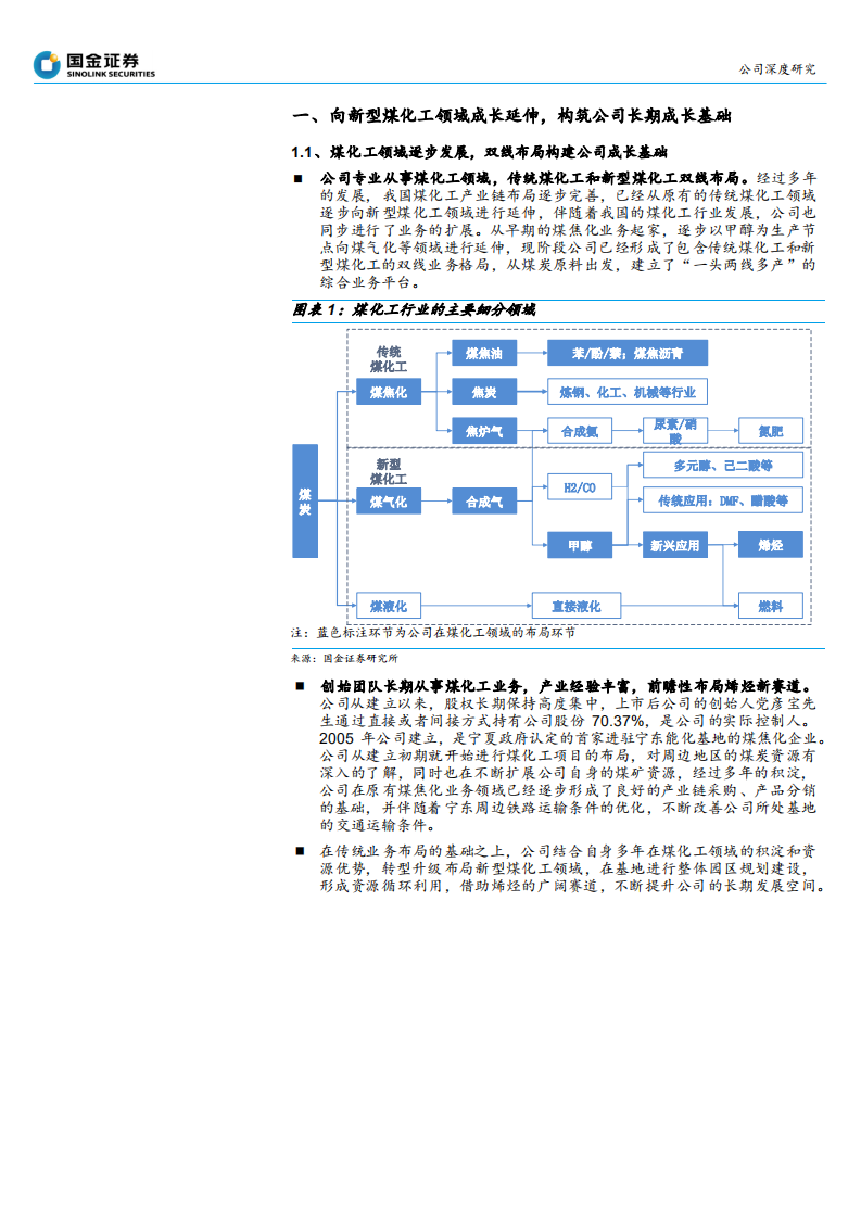 宝丰能源-煤化工双轮驱动，产能扩充发展步入快车道-210725.pdf 第5页