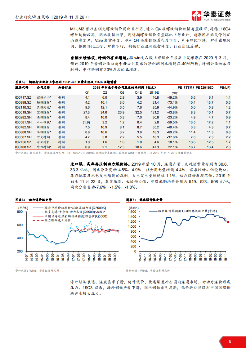 钢铁、煤炭行业 2020 年度策略：长周期向下，寻找优质个股-191126.pdf 第6页