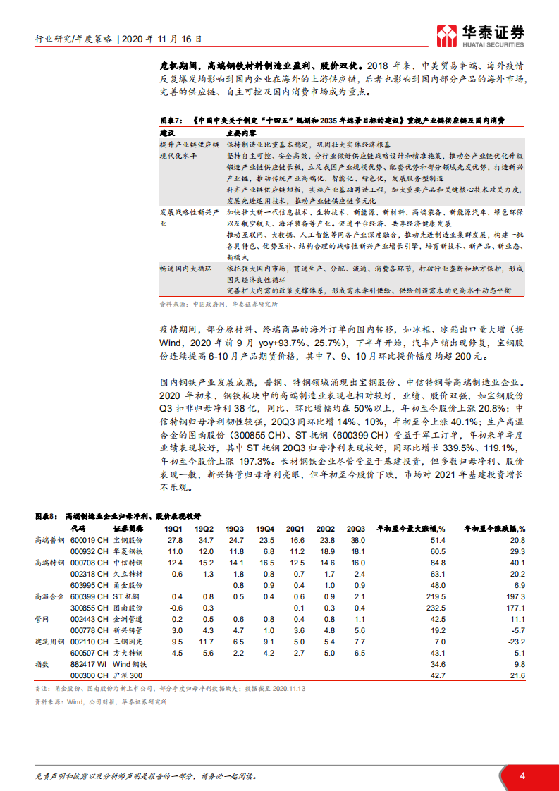 钢铁、煤炭行业2021年度策略：经济复苏，看好原料及高端钢材-20201116.pdf 第4页