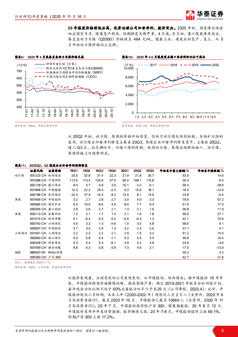 钢铁、煤炭行业2021年度策略：经济复苏，看好原料及高端钢材-20201116.pdf 第5页