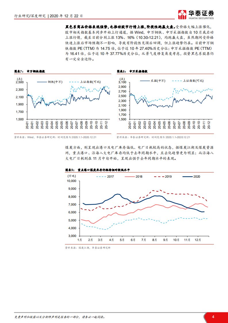 钢铁、煤炭行业黑色系商品、股票行情展望： 基本面配合，期待周期股春季躁动-20201222.pdf 第4页