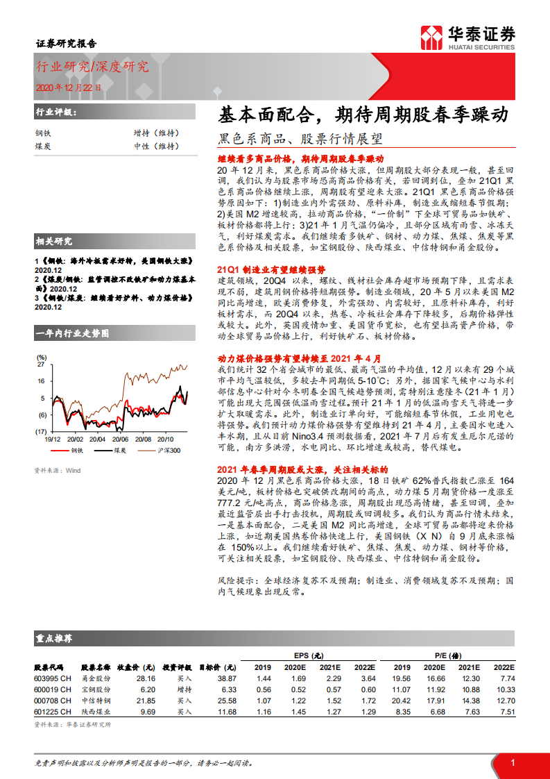 钢铁、煤炭行业黑色系商品、股票行情展望： 基本面配合，期待周期股春季躁动-20201222.pdf 第1页