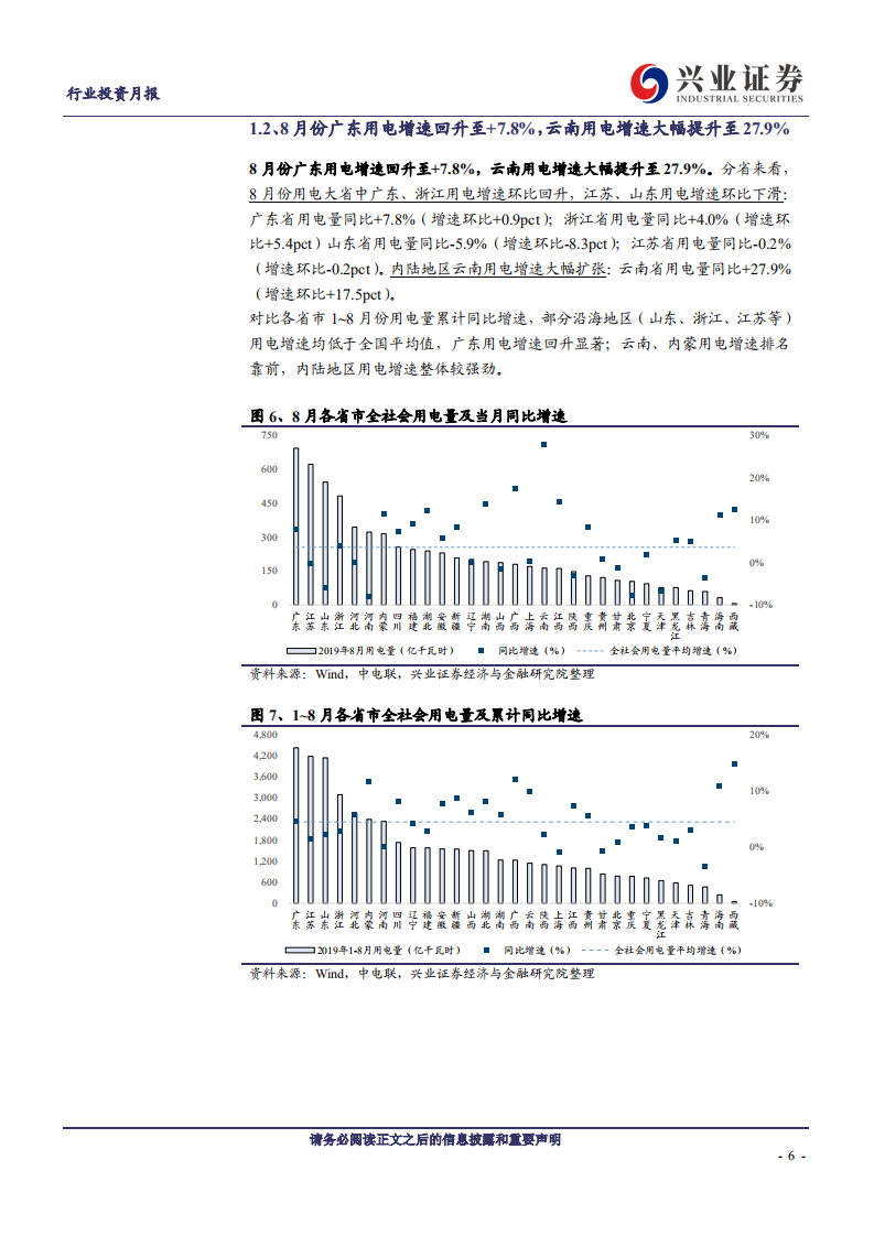 公用&煤炭行业：高载能行业用电增速承压，短期供给因素支持煤价-190925.pdf 第6页