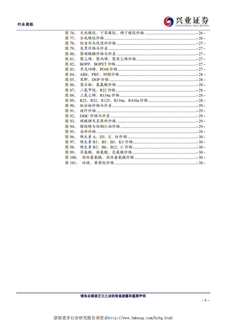 化工行业：聚合MDI 及纯MDI 价格明显上涨，尿素、醋酸等煤化工产品价格走高，甘氨酸涨价-190326.pdf 第6页