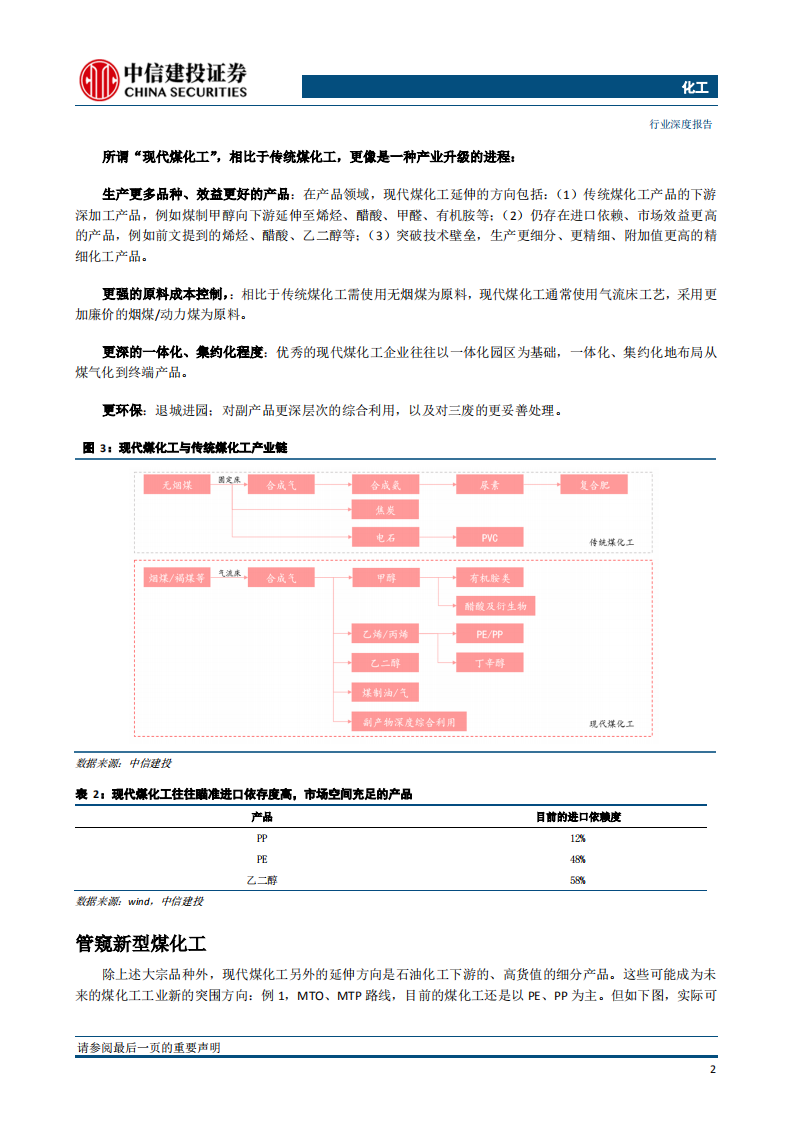化工行业煤化工：成本为王，油价弹性-20201225.pdf 第6页