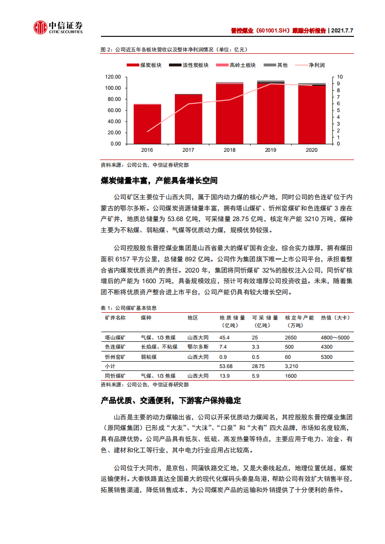 晋控煤业-跟踪分析报告：国改开新局，短期弹性与长期成长兼具-210707.pdf 第6页