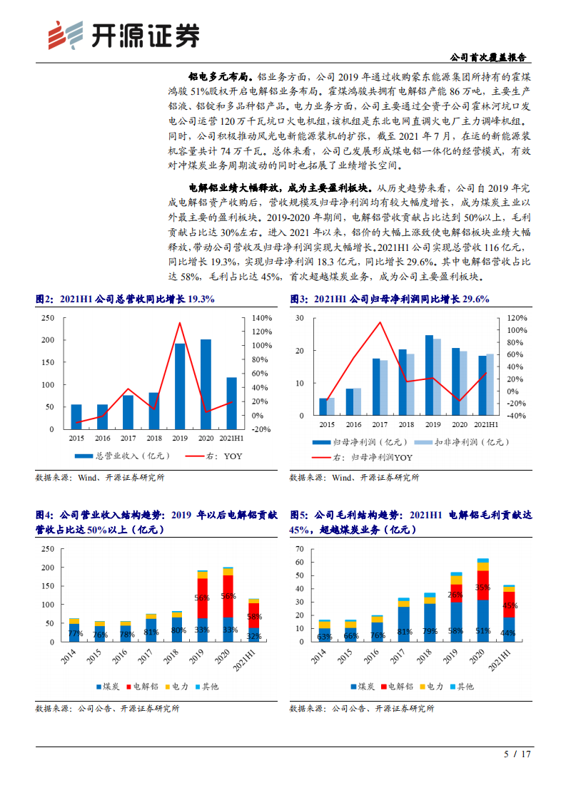 露天煤业-公司首次覆盖报告：煤电铝一体化龙头，布局新能源开启新篇章-210915.pdf 第5页