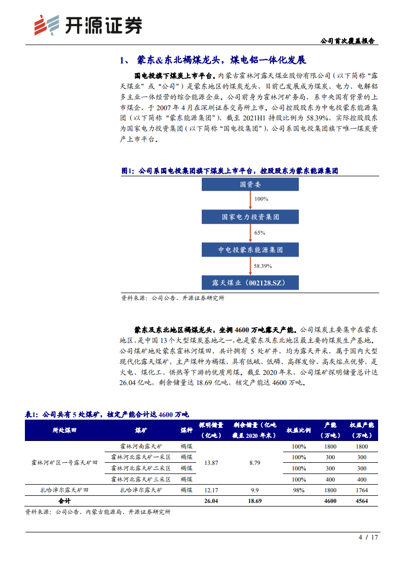 露天煤业-公司首次覆盖报告：煤电铝一体化龙头，布局新能源开启新篇章-210915.pdf 第4页