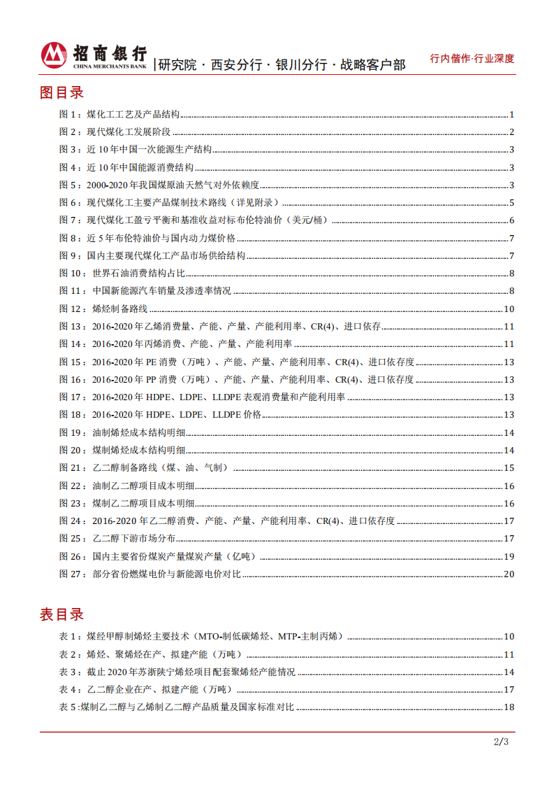 煤化工行业之现代煤化工：国家战略储备，发展道阻且跻，优选区域资源-210907.pdf 第3页