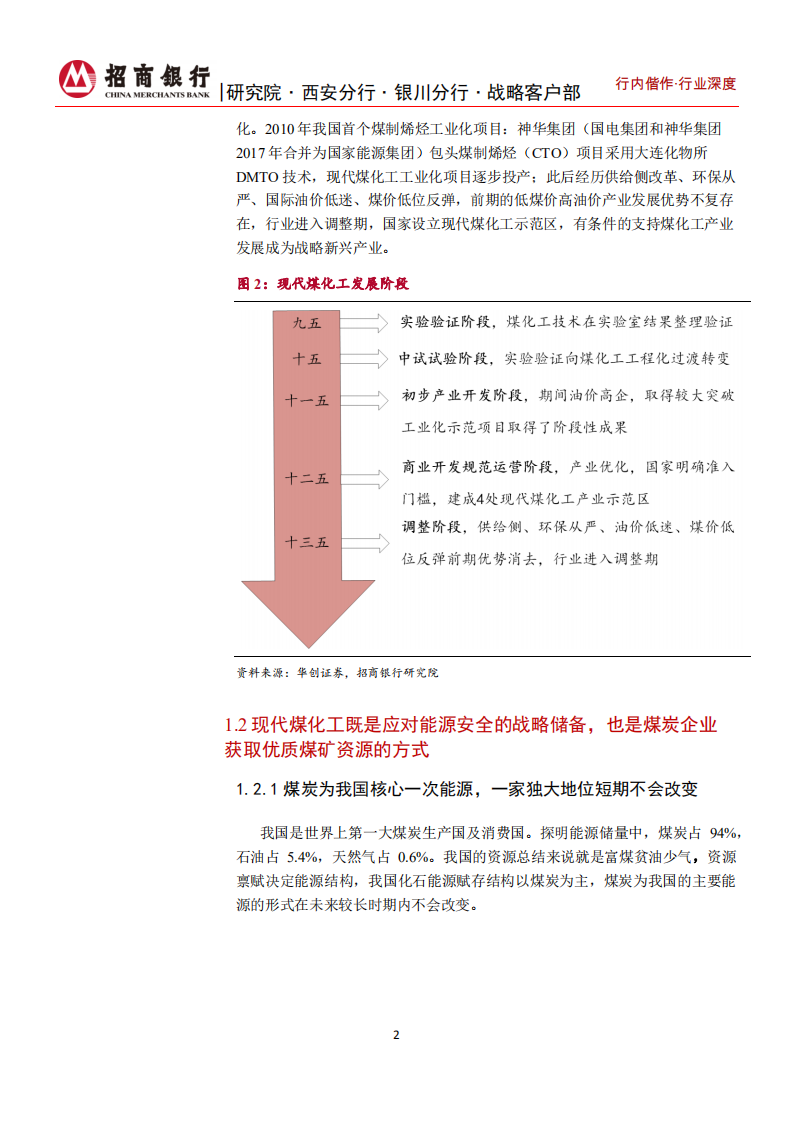 煤化工行业之现代煤化工：国家战略储备，发展道阻且跻，优选区域资源-210907.pdf 第6页