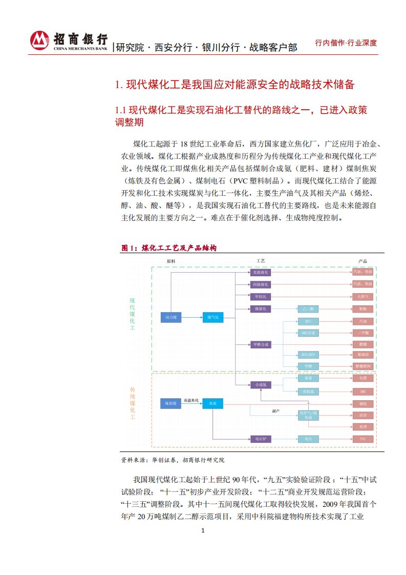 煤化工行业之现代煤化工：国家战略储备，发展道阻且跻，优选区域资源-210907.pdf 第5页