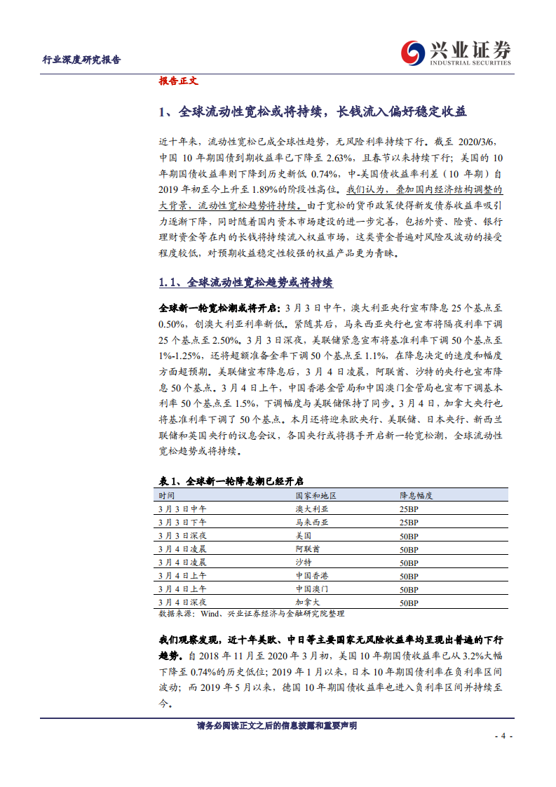 煤炭开采、公用事业、交通运输行业【兴证&middot;类债长牛】系列：全球宽松，类债资产迎来长牛时代-200309.pdf 第4页
