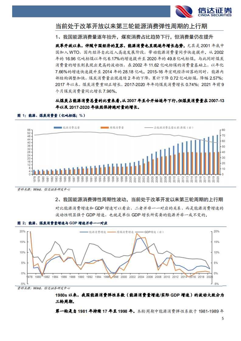 煤炭开采行业：&ldquo;十四五&rdquo;我国能源、煤炭需求展望-211216.pdf 第5页