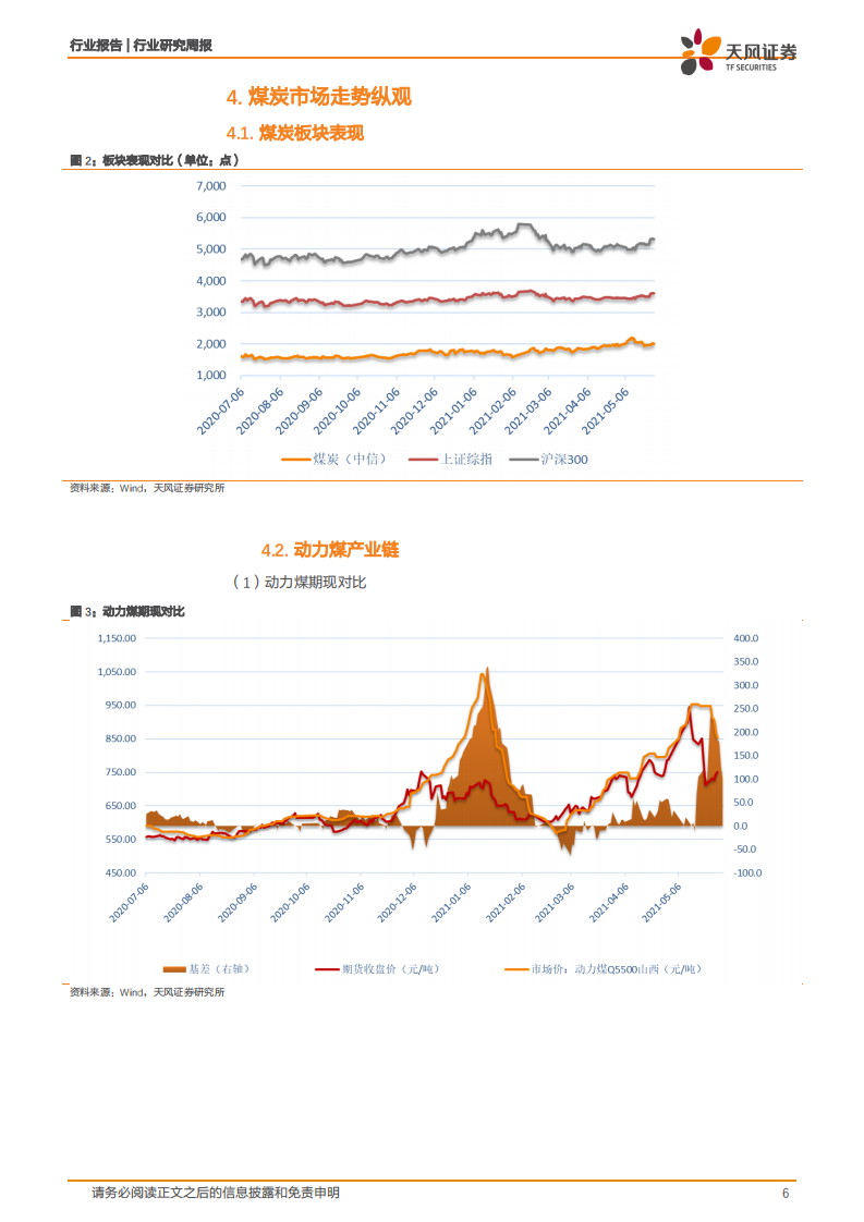 煤炭开采行业：&ldquo;迎峰度夏&rdquo;来临，动力煤价支撑仍在-210530.pdf 第6页