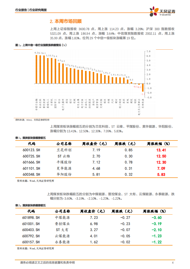 煤炭开采行业：&ldquo;迎峰度夏&rdquo;来临，动力煤价支撑仍在-210530.pdf 第4页