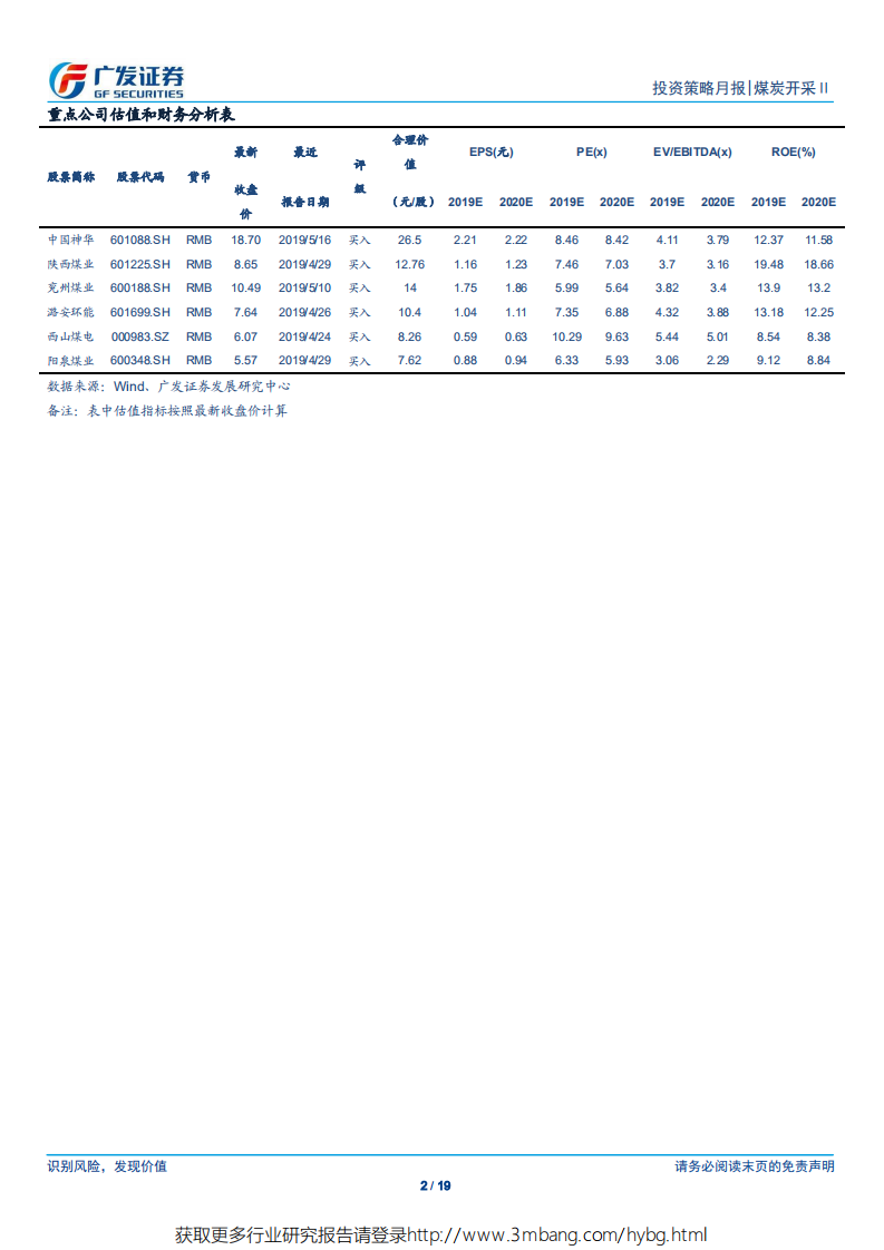 煤炭开采行业：动力煤价格略有压力，供给维持偏紧-190605.pdf 第2页