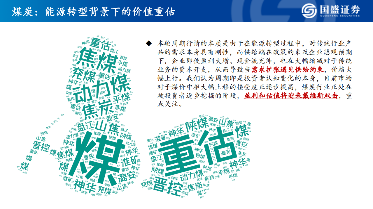 煤炭开采行业：当需求扩张碰上供给约束，能源转型背景下的价值重估-210914.pdf 第2页