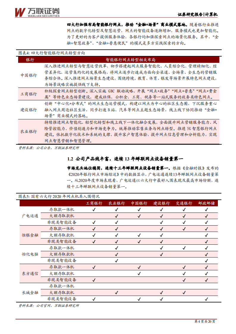 广电运通-深度报告：聚焦AI核心要素，深化金融科技和城市智能场景应用-210913.pdf 第4页
