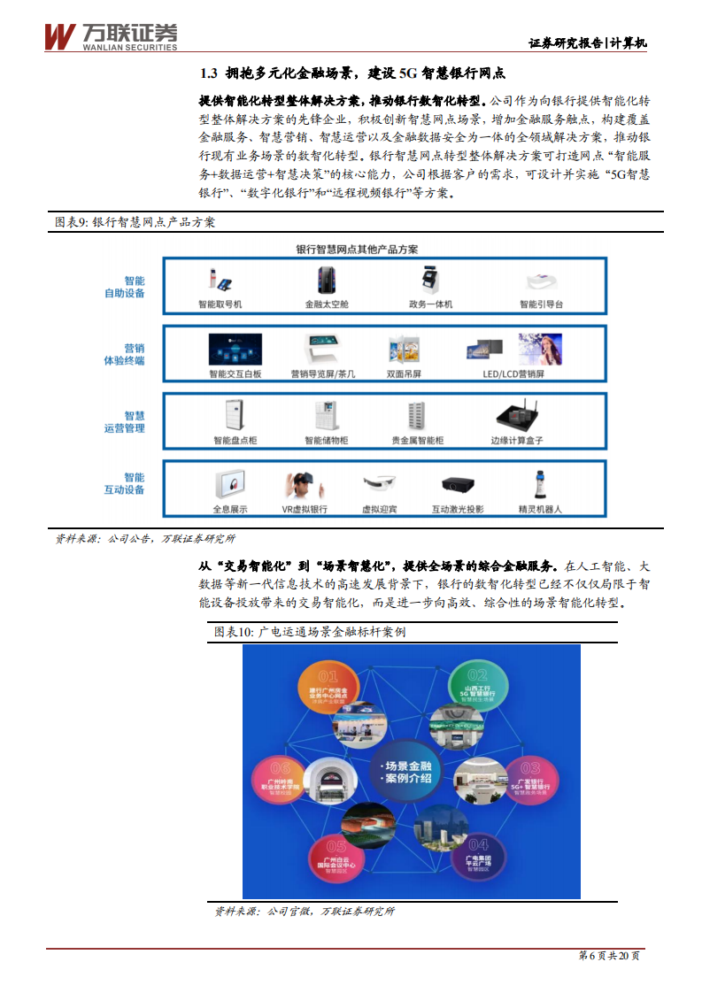 广电运通-深度报告：聚焦AI核心要素，深化金融科技和城市智能场景应用-210913.pdf 第6页