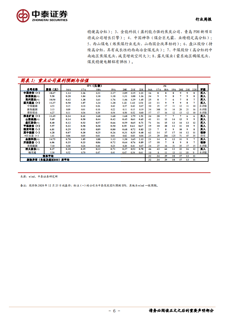 煤炭开采行业：供应层面偏紧，港口库存偏低，煤价继续高企-20201227.pdf 第6页