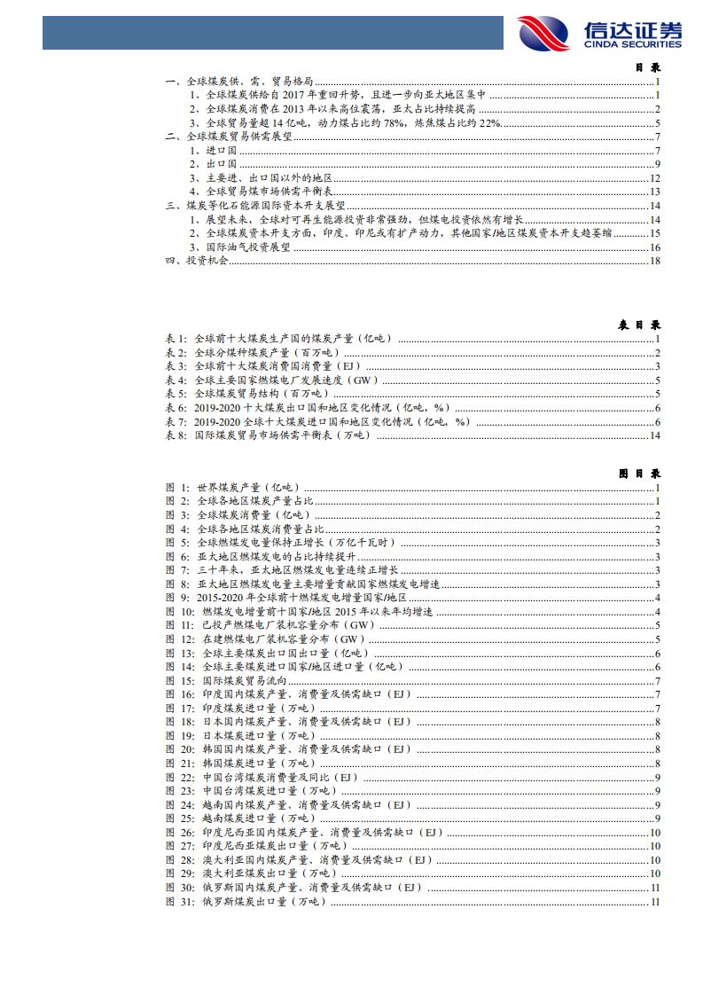 煤炭开采行业：国际煤炭供需形势深度研究-210718.pdf 第4页