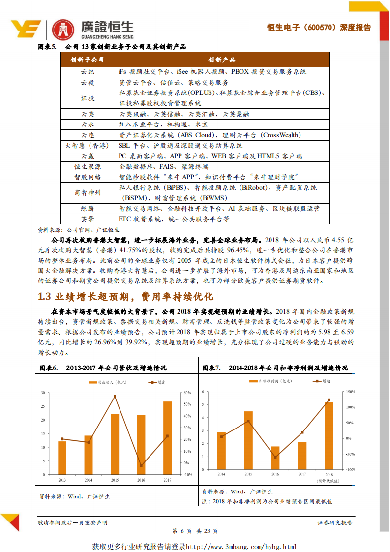 恒生电子-深度报告：金融IT行业龙头，云转型战略助力实现跨越式发展-190226.pdf 第6页