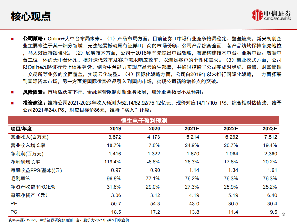 恒生电子-投资价值分析报告：金融IT龙头的新征程-210903.pdf 第3页