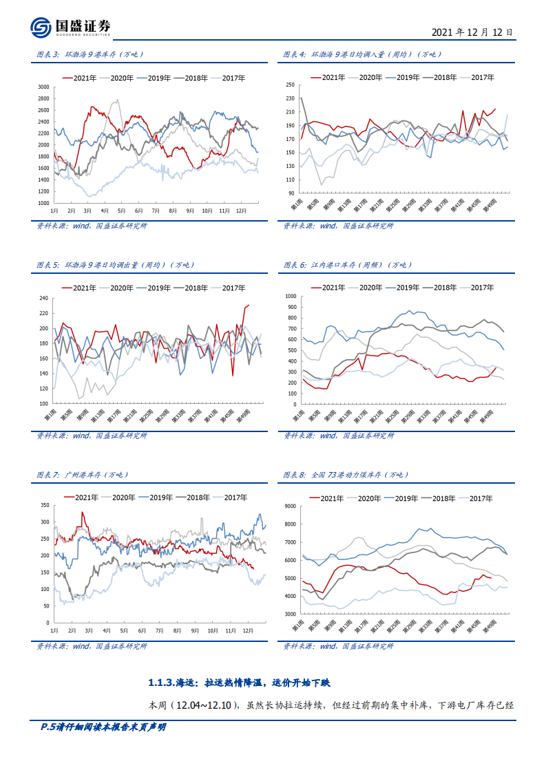 煤炭开采行业：立足以煤为主，预期修正，价值重估-211212.pdf 第5页