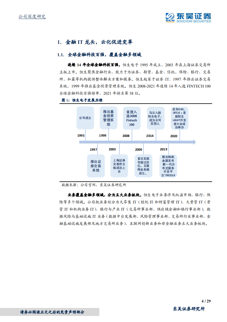 恒生电子-长坡厚雪的金融IT，格局优越的长跑冠军-211221.pdf 第4页