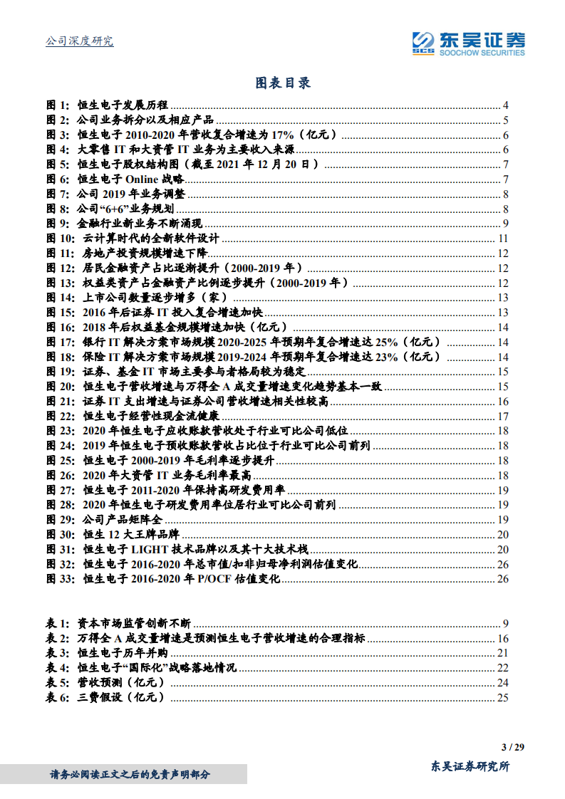 恒生电子-长坡厚雪的金融IT，格局优越的长跑冠军-211221.pdf 第3页