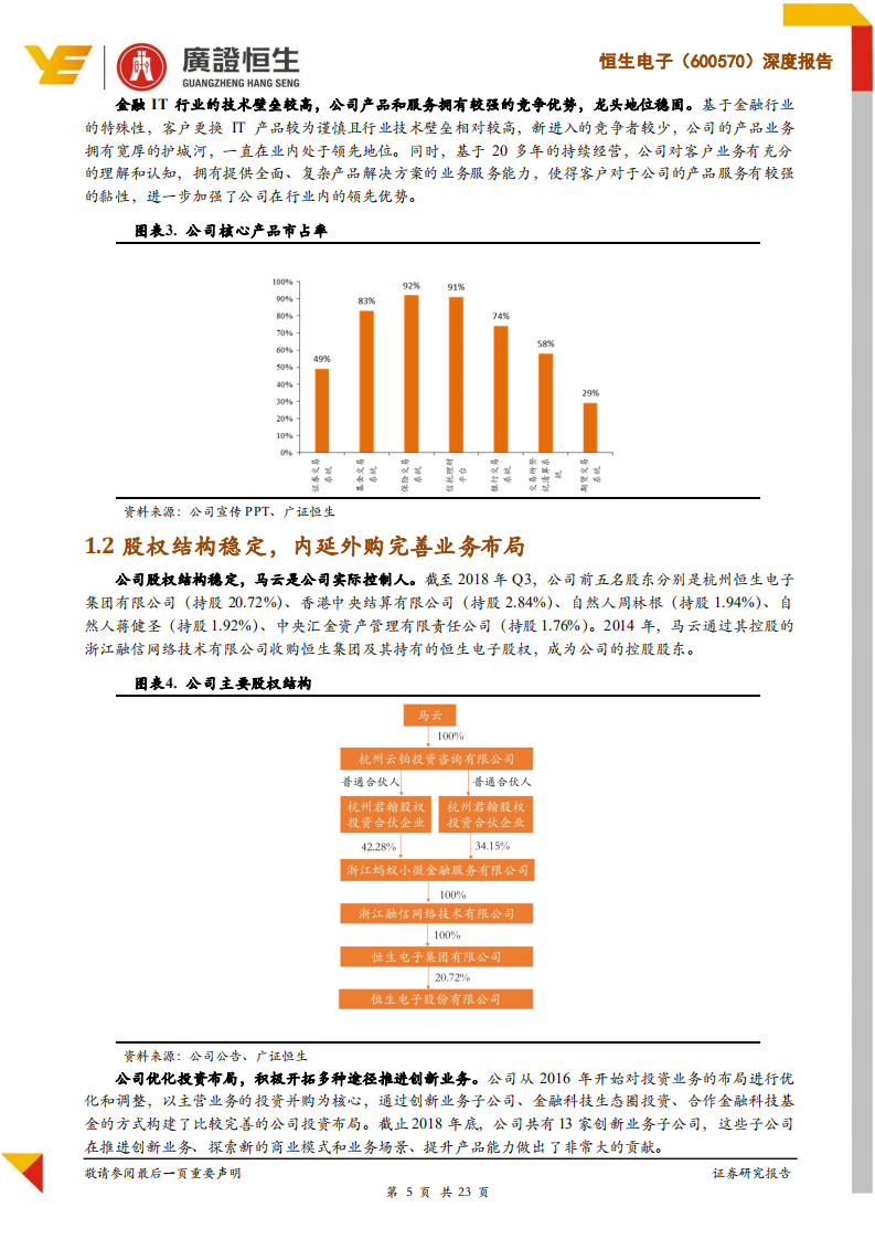 恒生电子：金融IT行业龙头，云转型战略助力实现跨越式发展.pdf 第5页