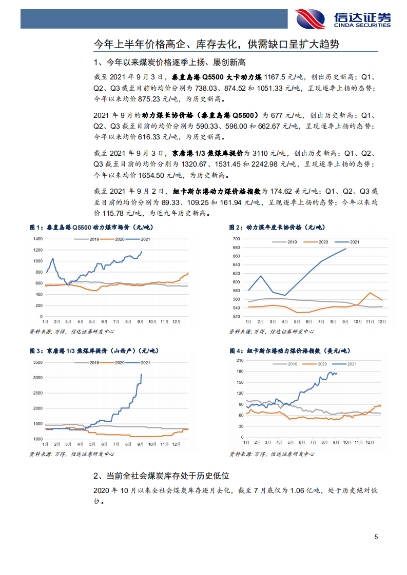 煤炭开采行业：煤炭增产增供方式、影响与投资机会-210907.pdf 第5页