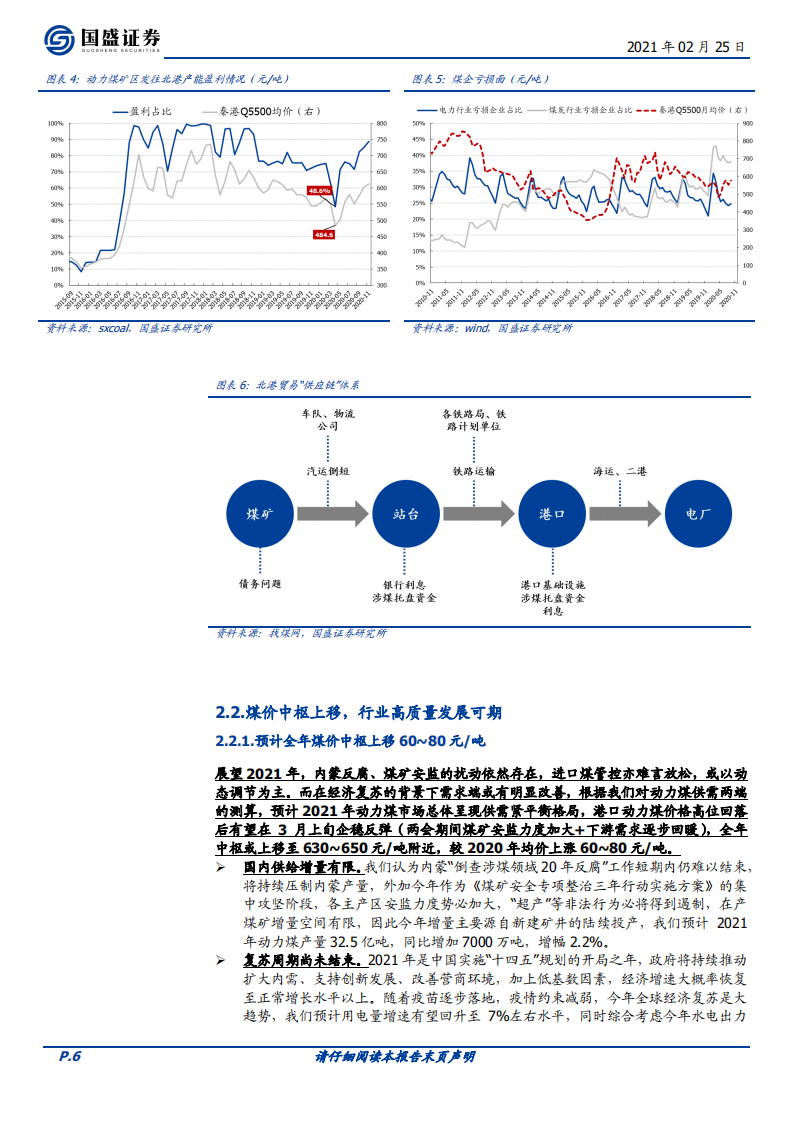 煤炭开采行业：全面梳理煤炭板块投资机会-210225.pdf 第6页