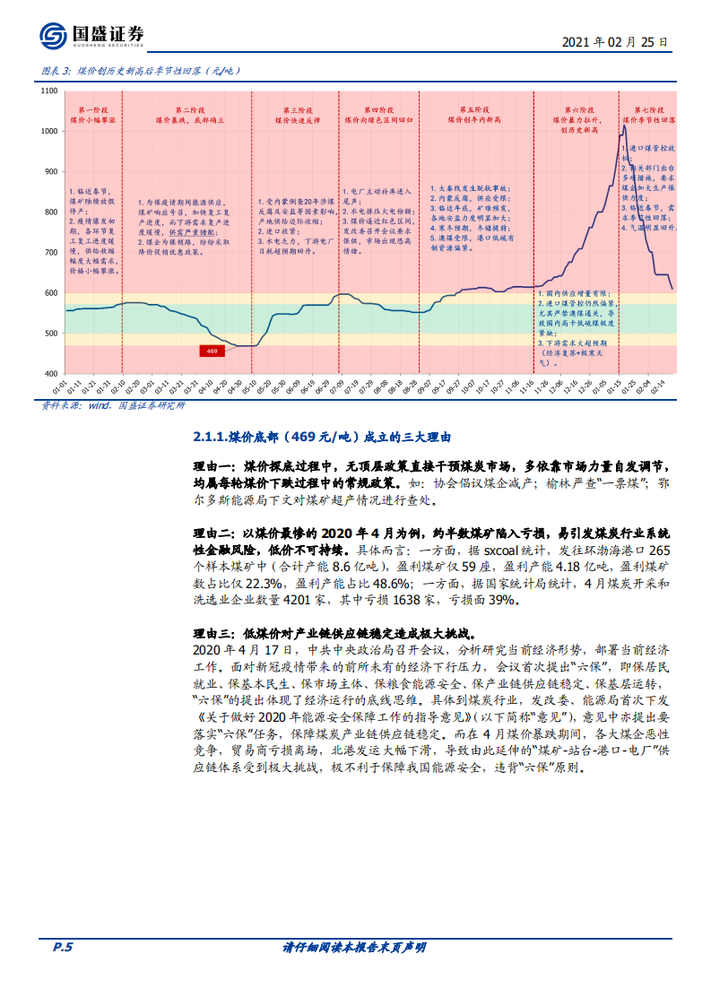 煤炭开采行业：全面梳理煤炭板块投资机会-210225.pdf 第5页