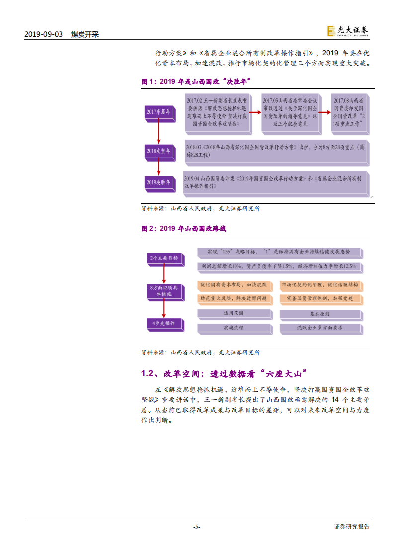 煤炭开采行业：山西国企改革系列报告之一，积极布局当下，静待改革硕果-190903.pdf 第5页