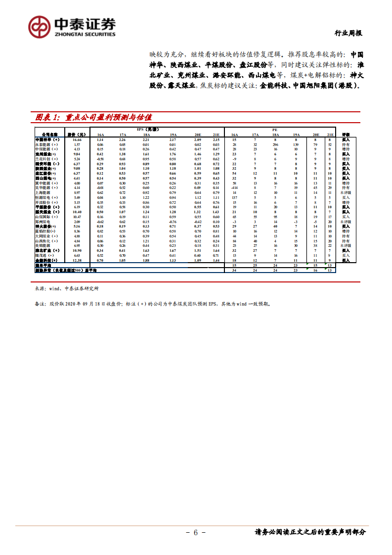 煤炭开采行业：陕煤未来三年每年至少分红40亿元，平煤出台股权激励计划，动力煤价继续强劲，继续看好板块估值修复-20200919.pdf 第6页