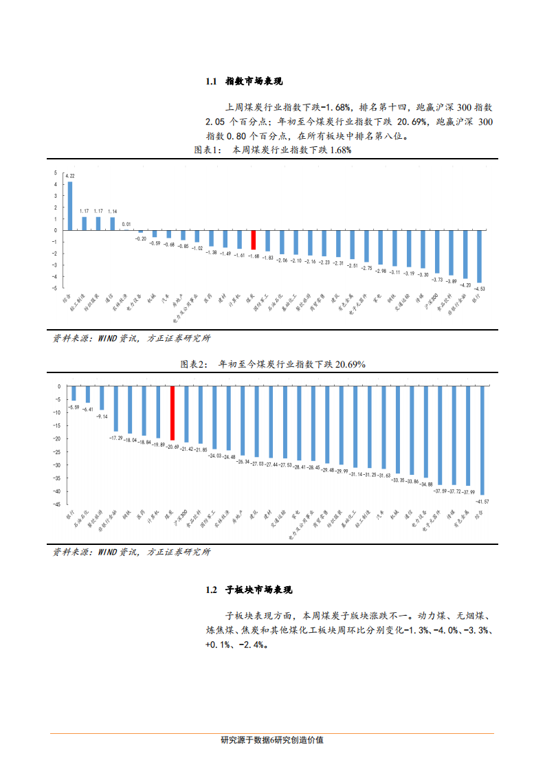 煤炭开采行业：双焦价格上行承压，动力煤价或将继续下行-181110.pdf 第6页