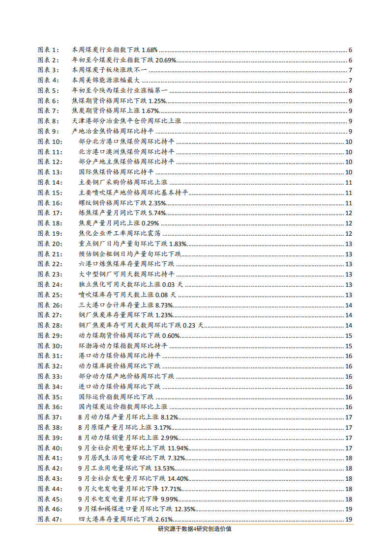 煤炭开采行业：双焦价格上行承压，动力煤价或将继续下行-181110.pdf 第4页