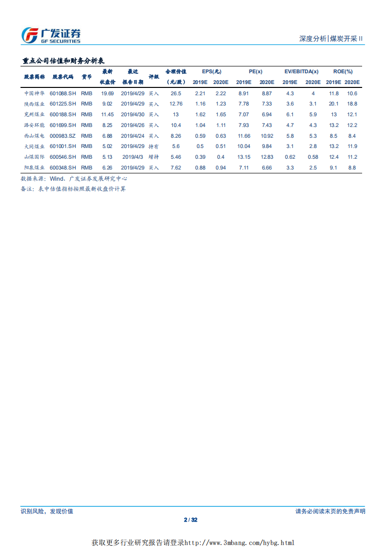 煤炭开采行业：山西省国企改革推进，关注各煤企龙头优势-190504.pdf 第2页
