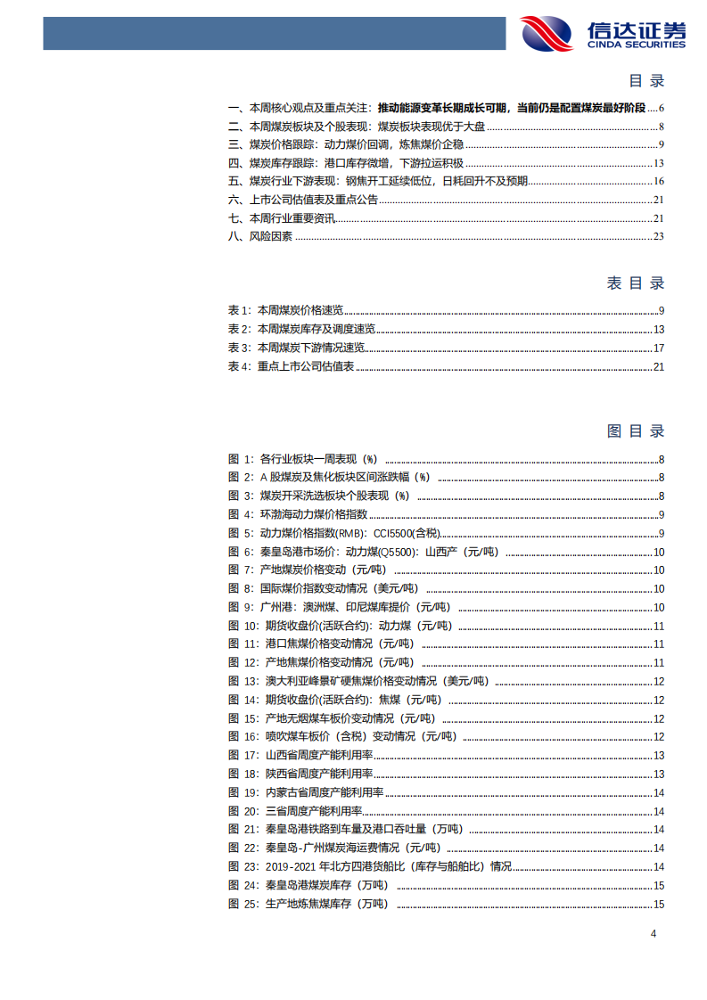 煤炭开采行业：推动能源变革长期成长可期，当前仍是配置煤炭最好阶段-211219.pdf 第4页