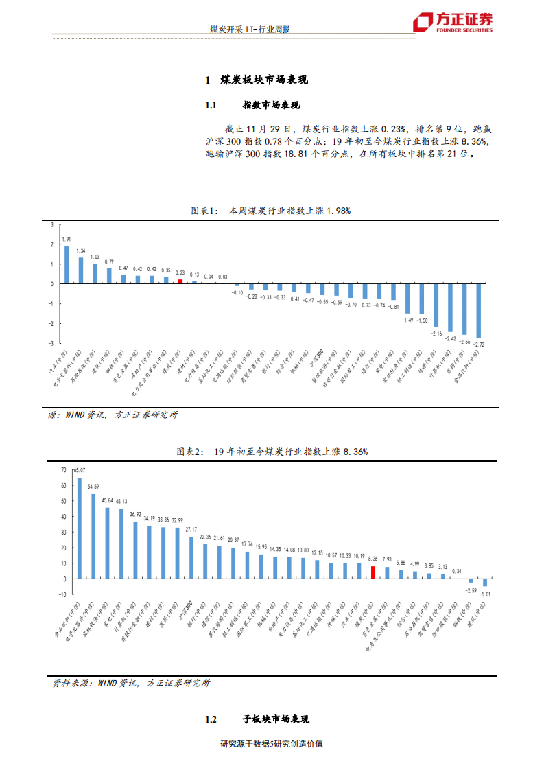 煤炭开采行业：下游淡季需求趋弱叠加弱基本面，双焦价格或将偏弱震荡-191201.pdf 第5页