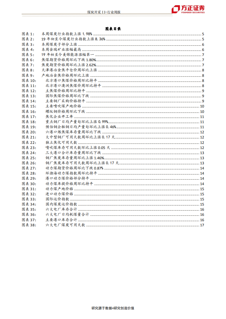 煤炭开采行业：下游淡季需求趋弱叠加弱基本面，双焦价格或将偏弱震荡-191201.pdf 第4页
