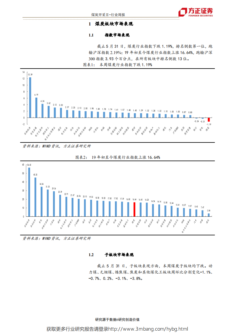 煤炭开采行业：下游相对&ldquo;供需双弱&rdquo;，双焦价格或将趋弱；日耗持续下行，动力煤价格或承压-190601.pdf 第6页