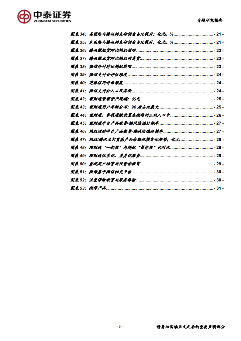 金融服务行业：腾讯专题｜腾讯生态圈如何与金融融合？-20210105.pdf 第5页
