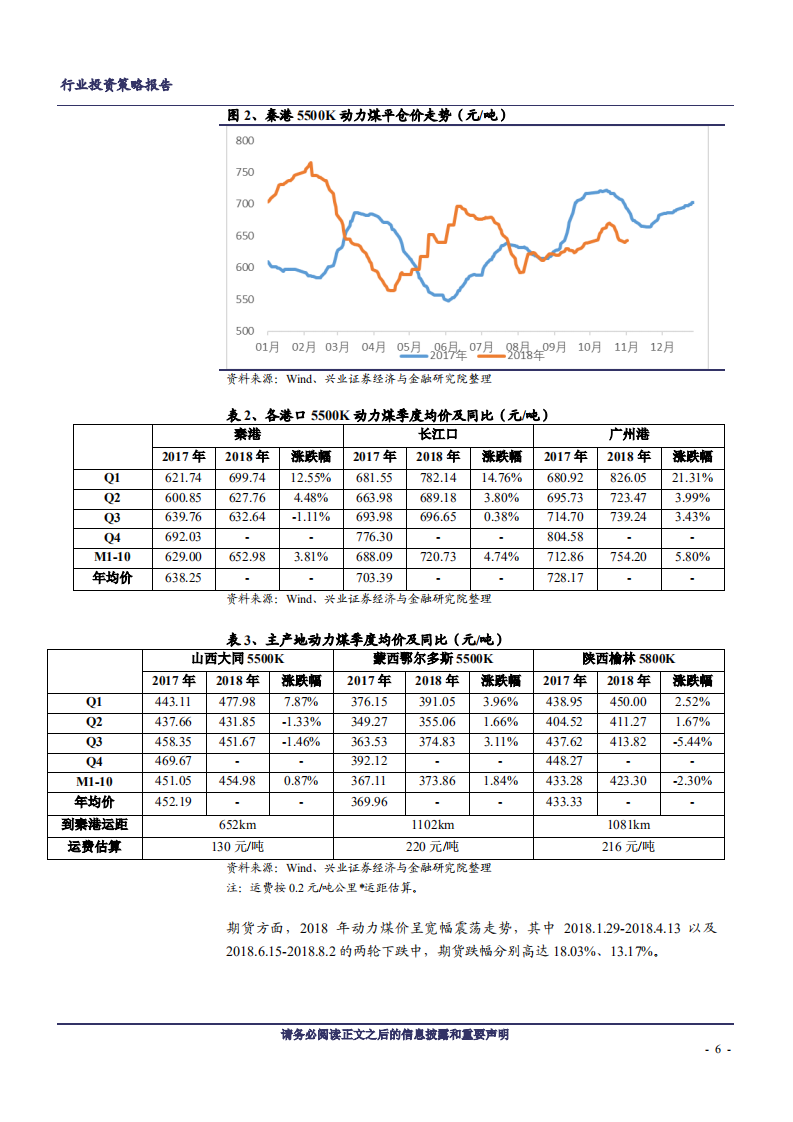 煤炭开采行业：支撑因素减弱，煤价中枢或将下移-181126.pdf 第6页