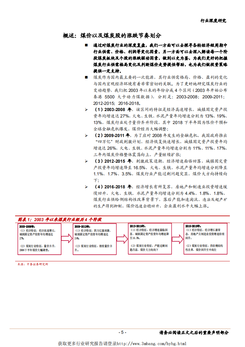 煤炭开采行业2003年以来深度复盘：什么在推动煤价以及煤炭股的涨跌？-190215.pdf 第5页