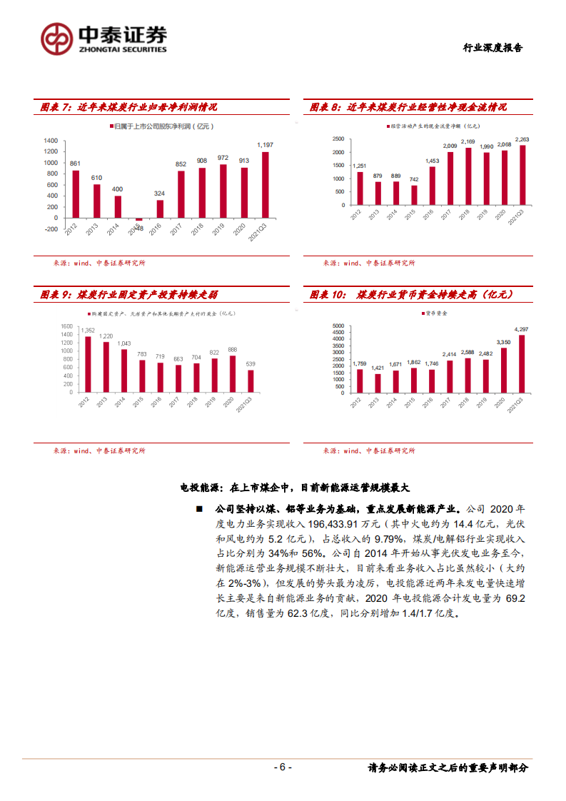 煤炭开采行业煤企布局新能源专题报告：能力与意愿匹配，煤企布局新能源大幕拉起-211227.pdf 第6页
