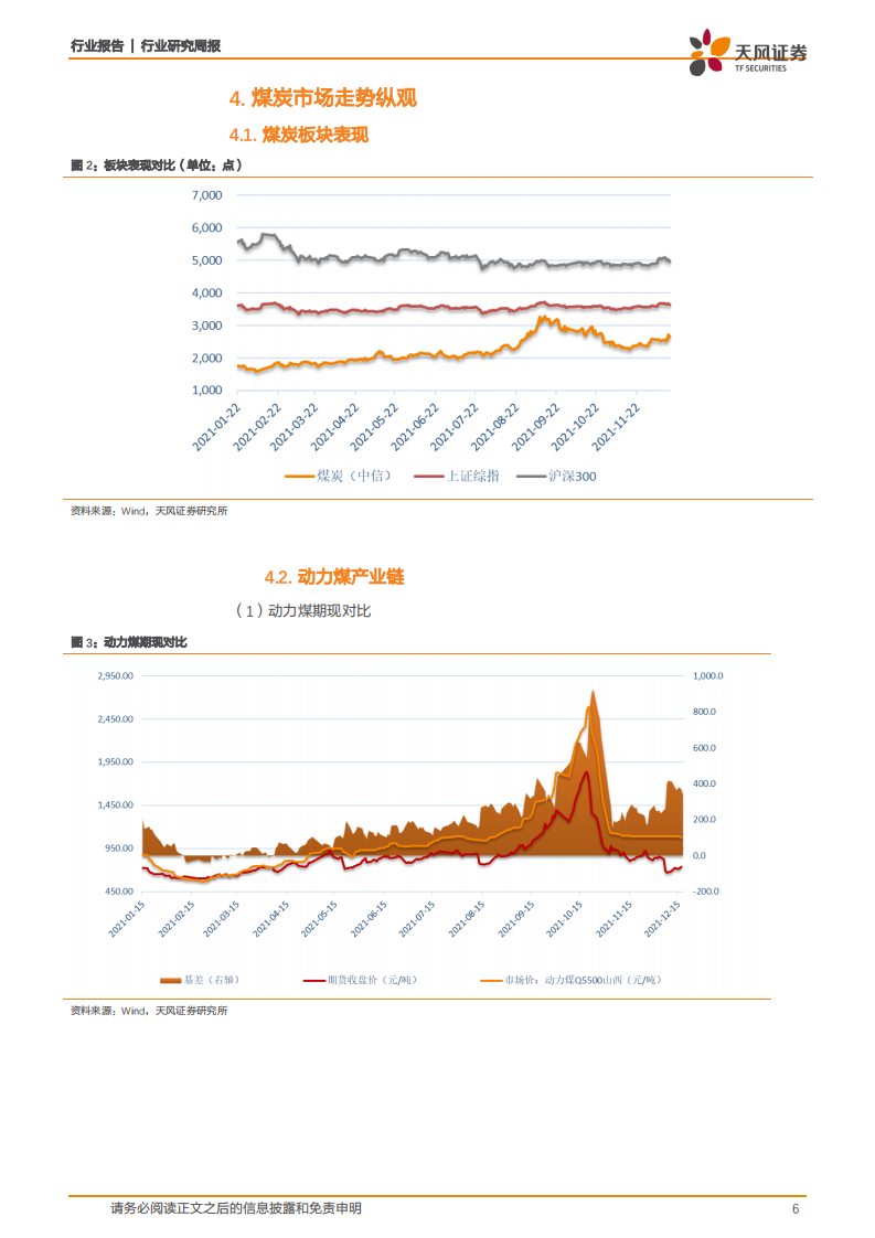 煤炭开采行业煤炭动向：煤炭日均产量连续四个月环比增加，事故影响后期供给缩紧-211220.pdf 第6页