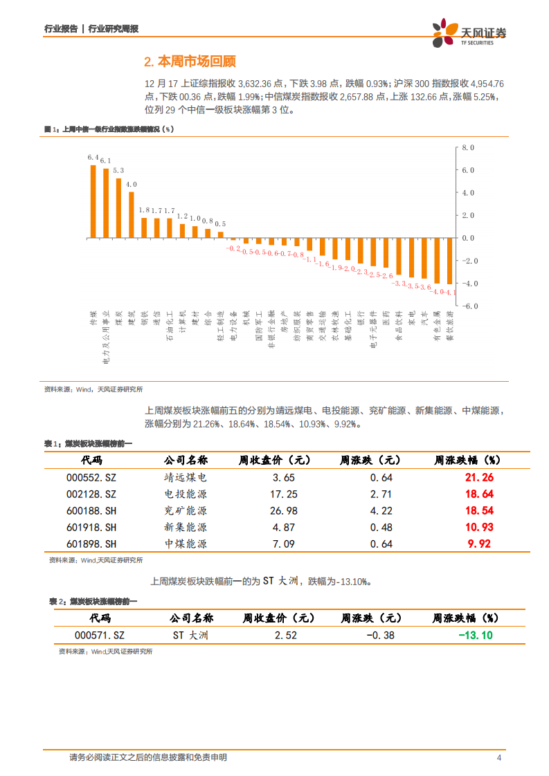 煤炭开采行业煤炭动向：煤炭日均产量连续四个月环比增加，事故影响后期供给缩紧-211220.pdf 第4页